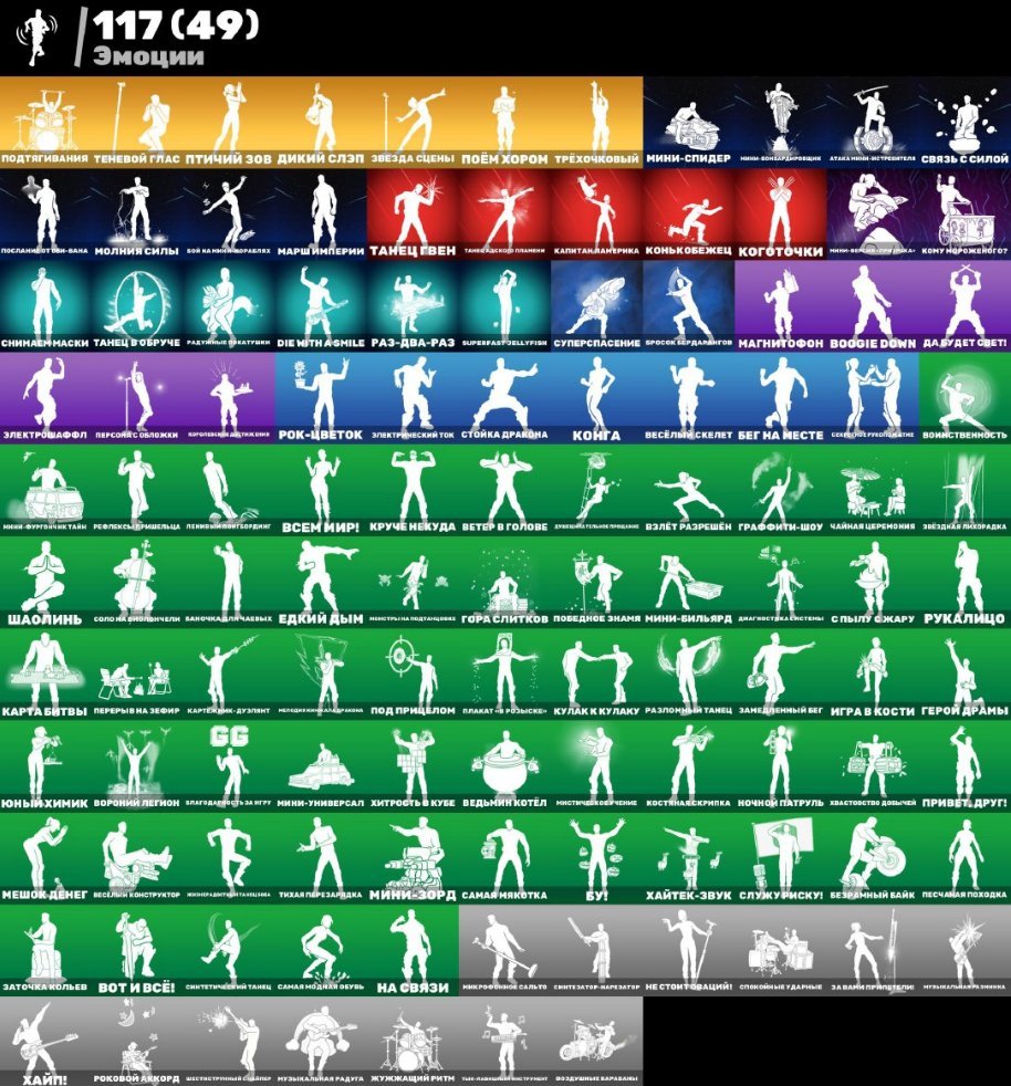 🎨 123 скінів | 🌟 Fortnite акаунт