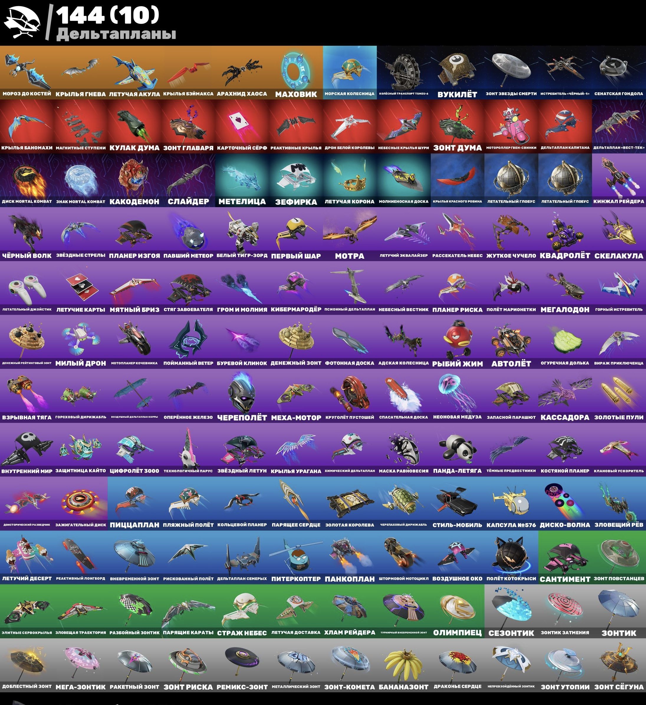 🎨 272 скінів | 🌟 Fortnite акаунт