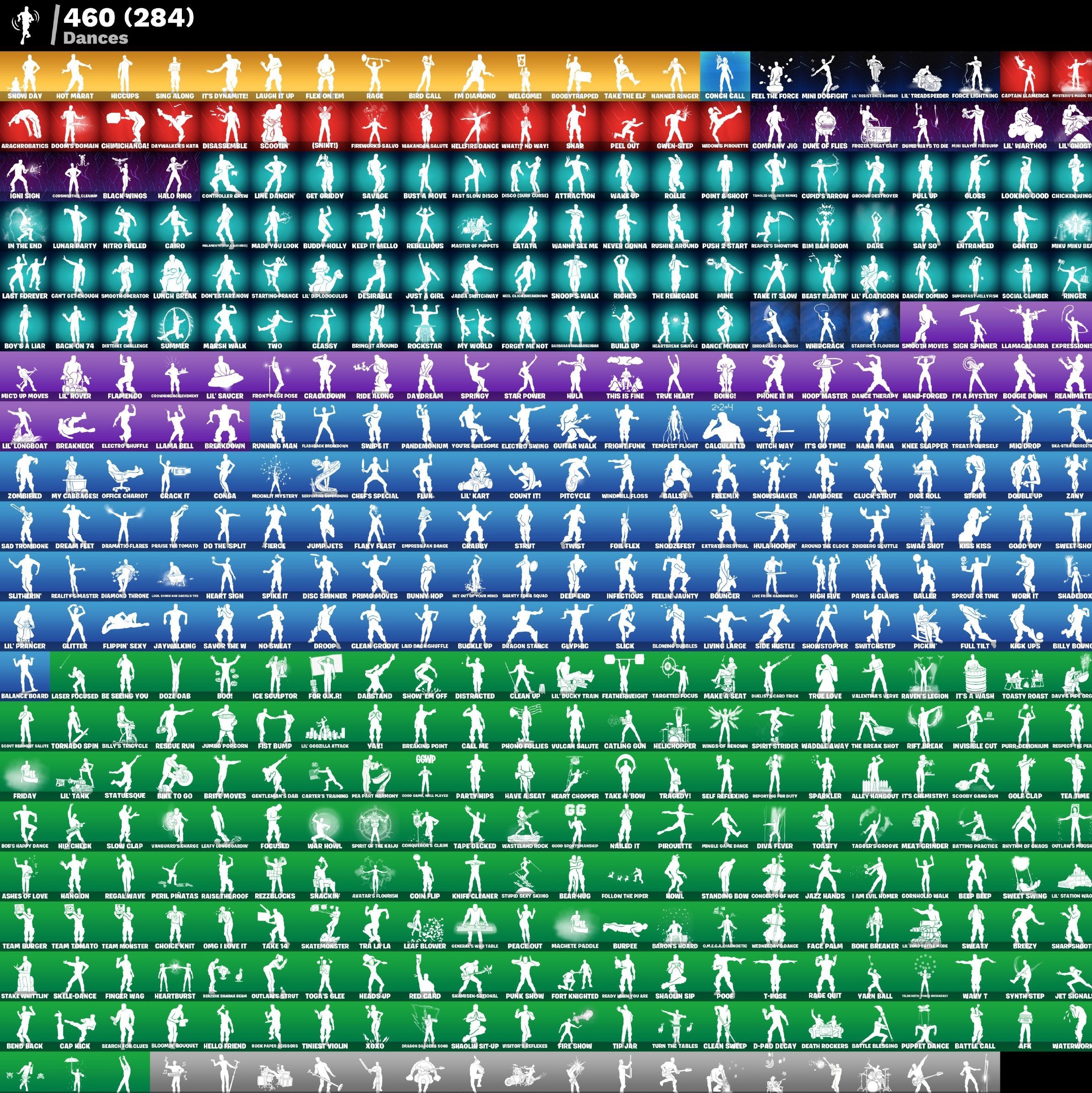 🎨 690 skins | 🌟 Fortnite account