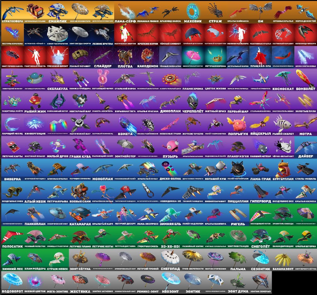 🎨 261 skins | 🌟 Fortnite account