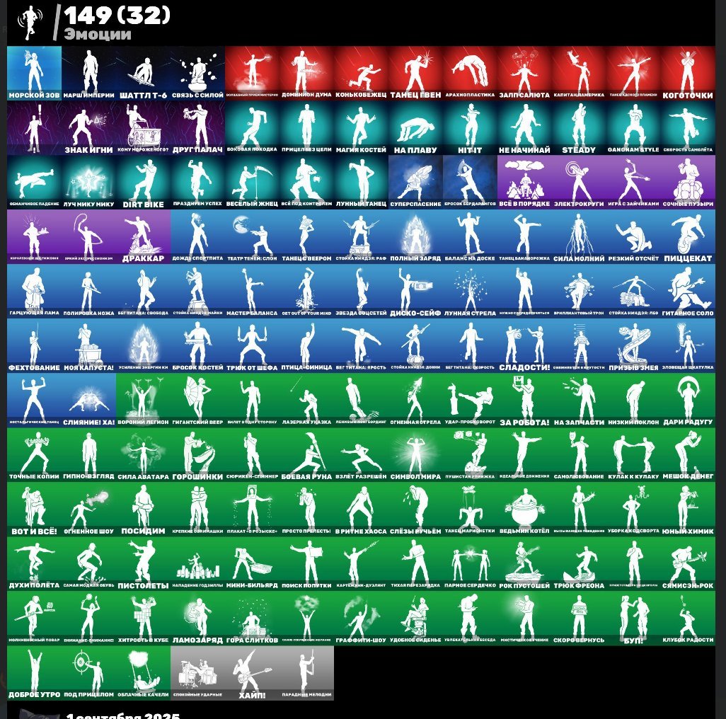 🎨 142 skins | 🌟 Fortnite account