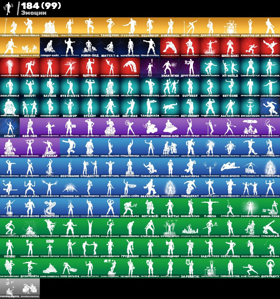 🎨 241 skins | 🌟 Fortnite account