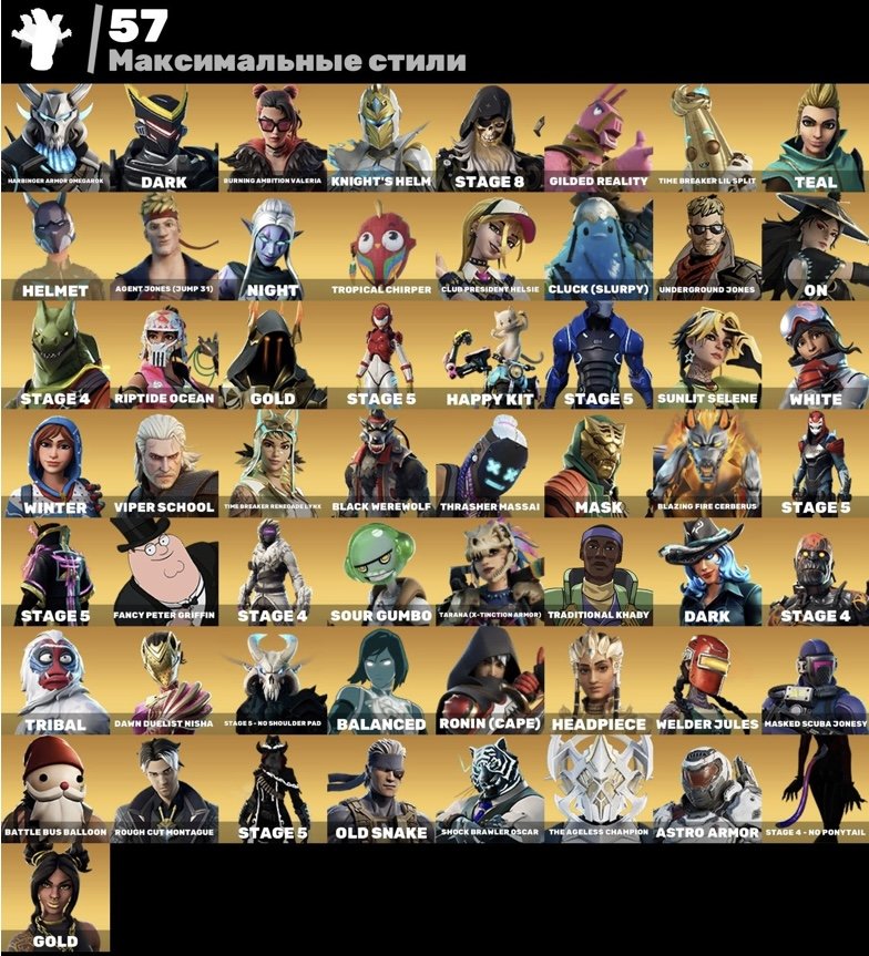 Perfect account| Top price| eSports| Many skins