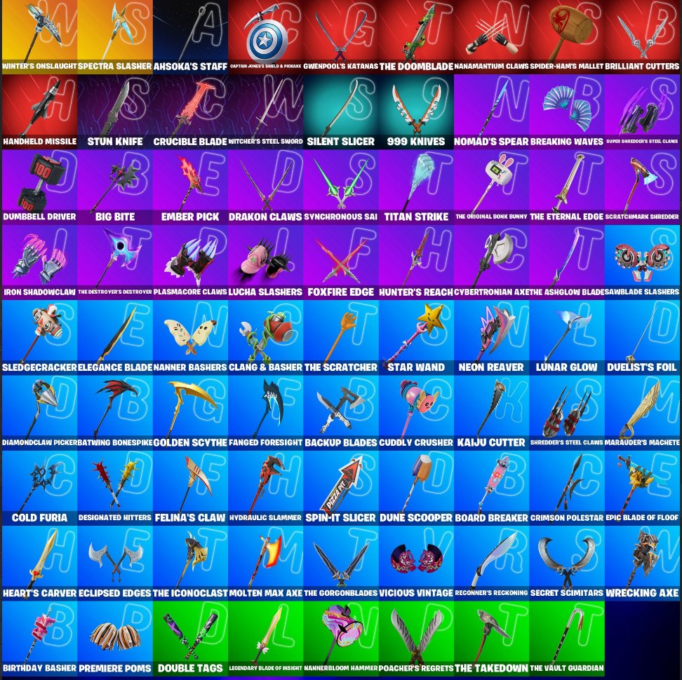 🎨 78 skins | 🌟 Fortnite account
