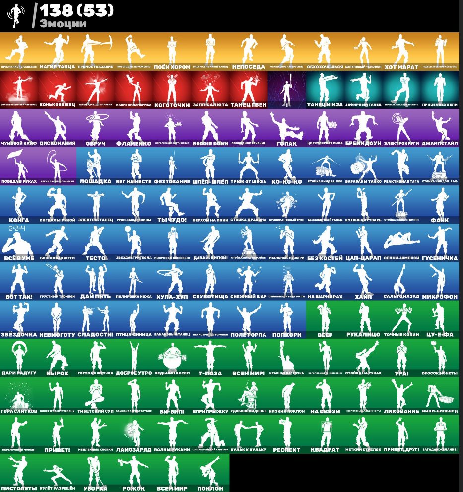 🎨 136 skins | 🌟 Fortnite account