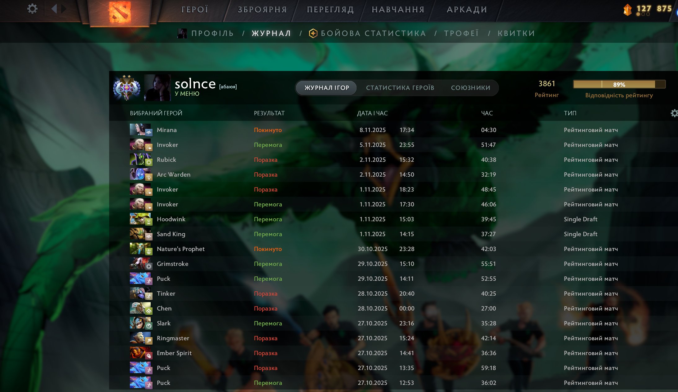 🏅 MMR 3600 | 🕒 6000 часов | 🛡 12000