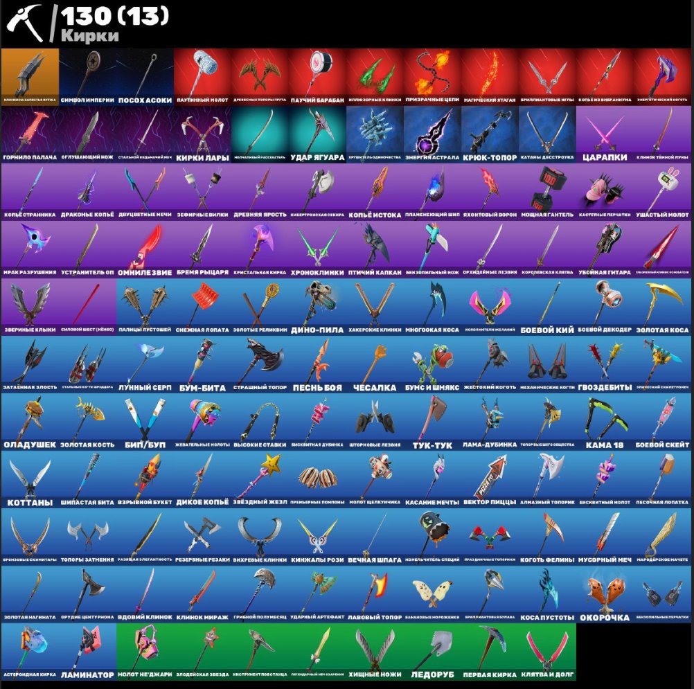 🎨 119 skins | 🌟 Fortnite account