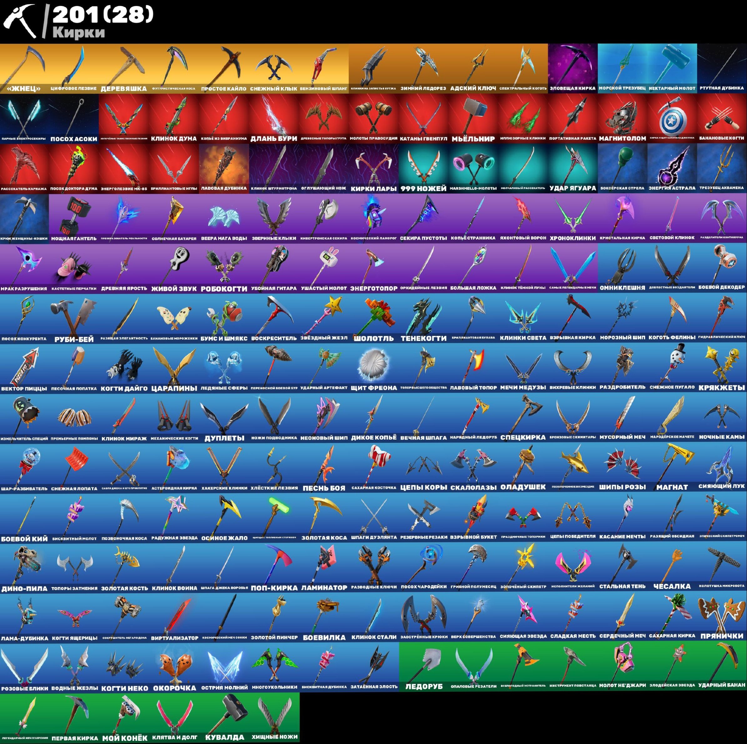 🎨 193 skins | 🌟 Fortnite account