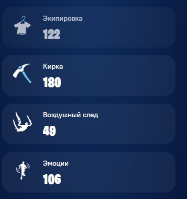 💖122 skins | 🌟 Fortnite account