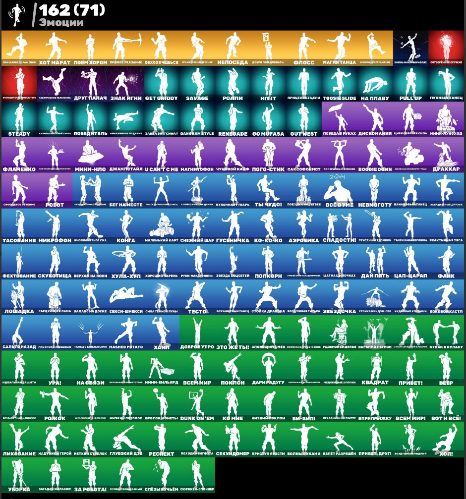 🎨 281 skins | 🌟 Fortnite account