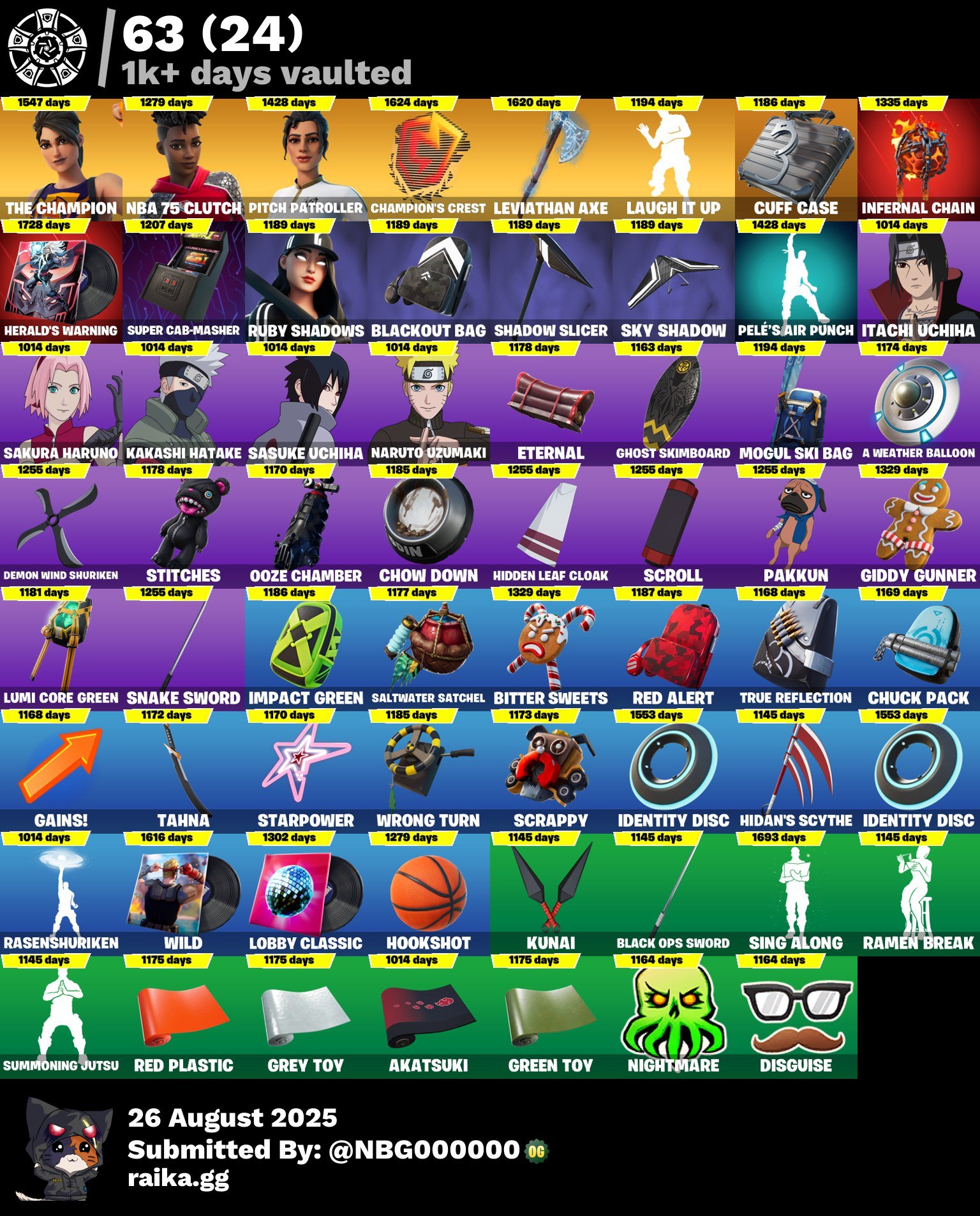 🎨 276 skins | 🌟 Fortnite account