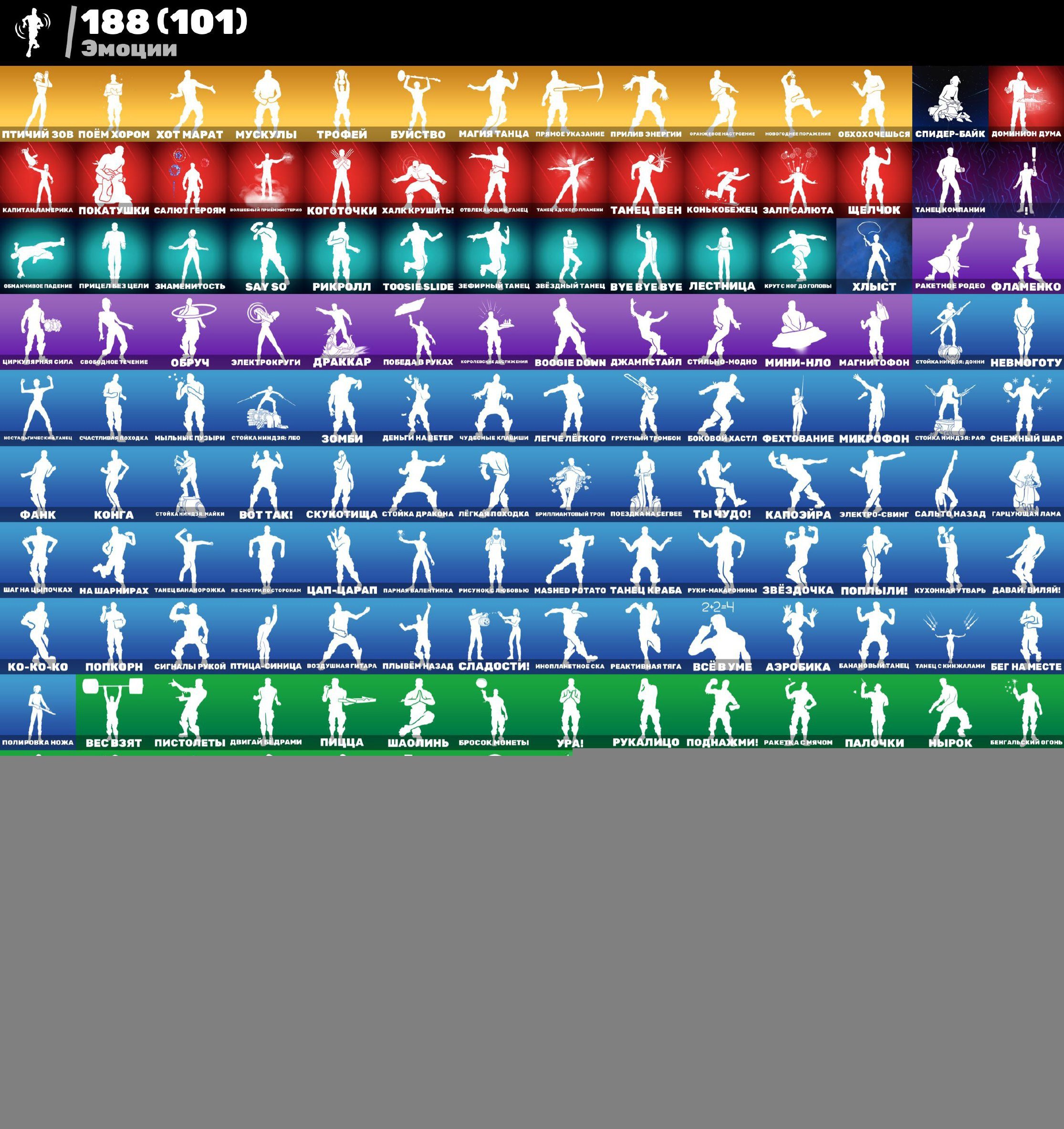 🎨 189 skins | 🌟 Fortnite account