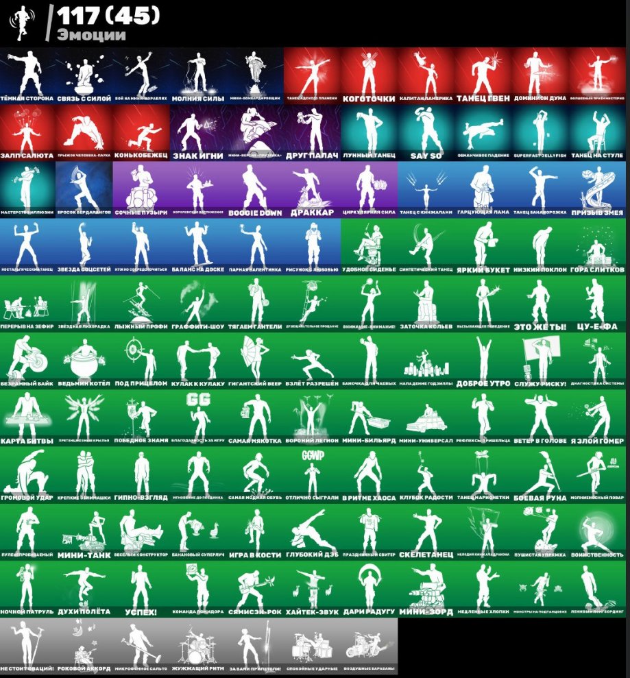 🎨 117 skins | 🌟 Fortnite account