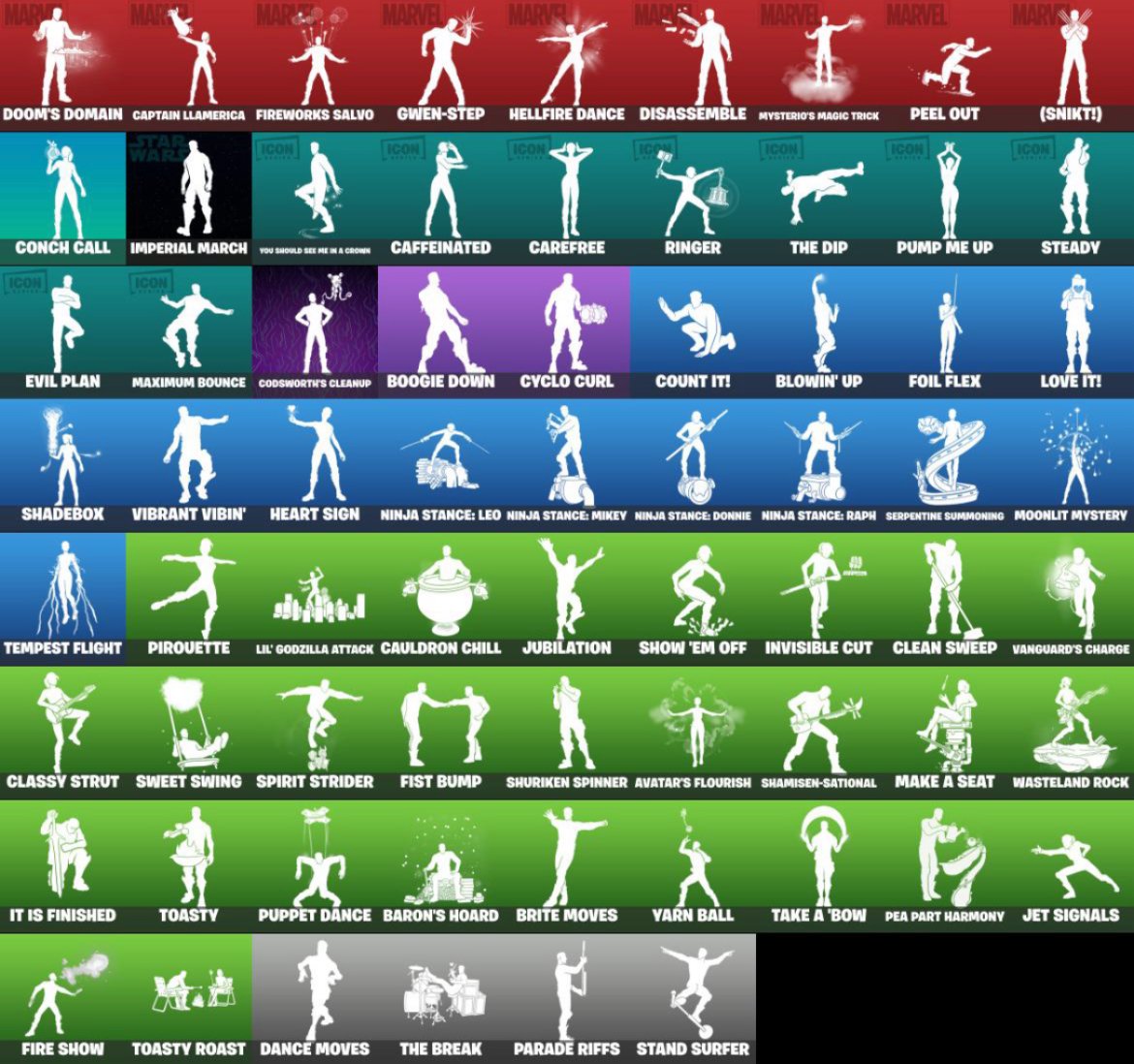 🎨 64 skins | 🌟 Fortnite account