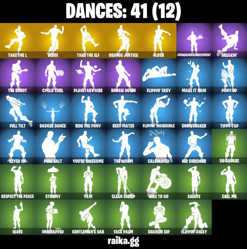 🎨 45 skins | 🌟 Fortnite account