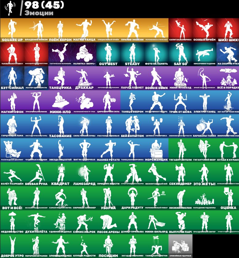 🎨 138 skins | 🌟 Fortnite account