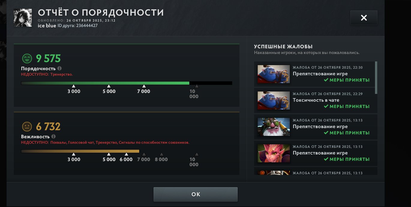 🏅 MMR 4700 | 🕒 1231 годин | 🛡 9500