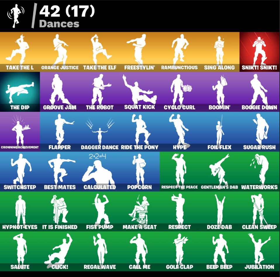 🎨 24 skins | 🌟 Fortnite account