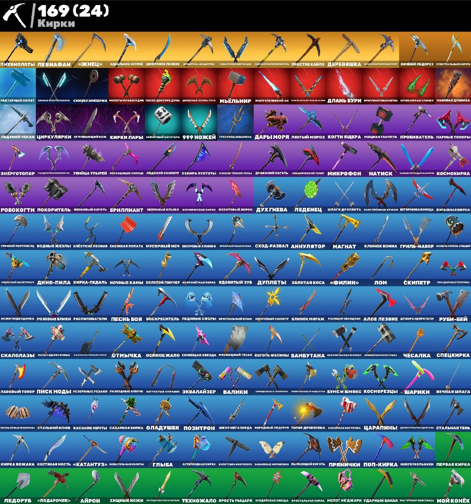 🎨 162 skins | 🌟 Fortnite account