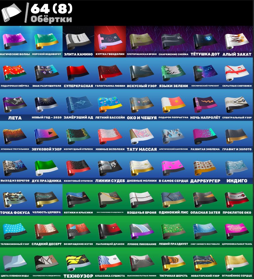 🎨 79 skins | 🌟 Fortnite account