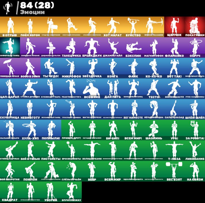 🎨 80 skins | 🌟 Fortnite account