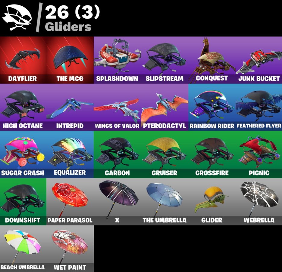 🎨 37 skins | 🌟 Fortnite account