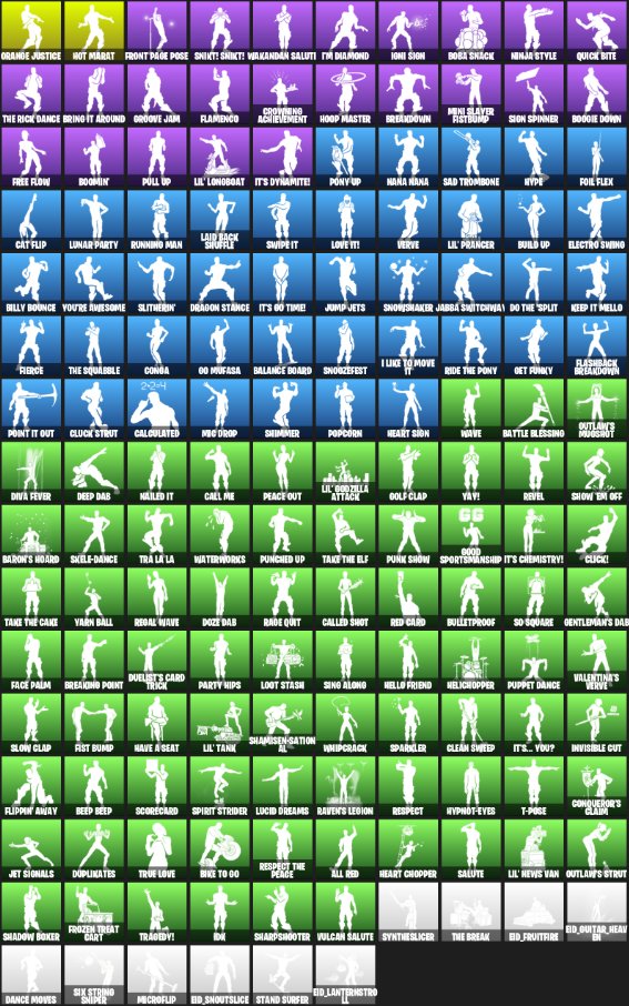 🎨 128 skins | 🌟 Fortnite account