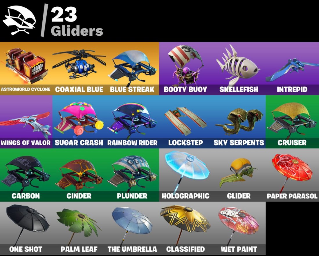 🎨 44 skins | 🌟 Fortnite account