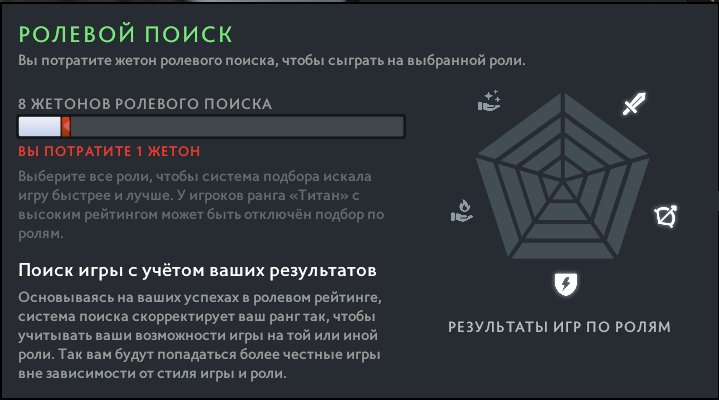 🏅 MMR 39 | 🕒 1034 часов | 🛡 5060