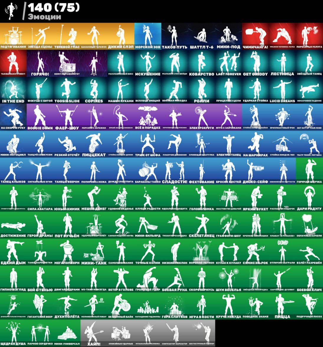 🎨 127 скінів | 🌟 Fortnite акаунт