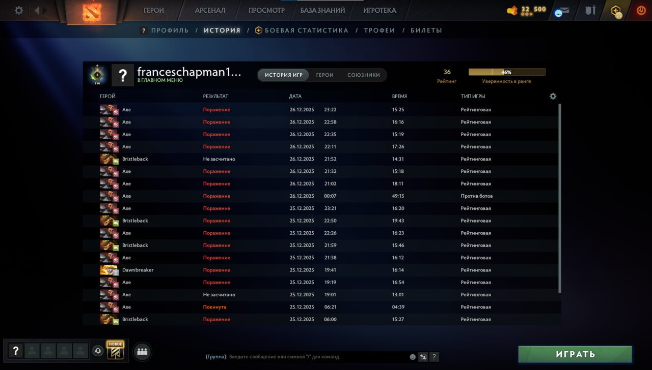 🏅 MMR 36 | 🕒 153 hours | 🛡 11625