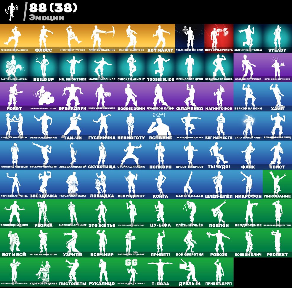 🎨 102 скінів | 🌟 Fortnite акаунт