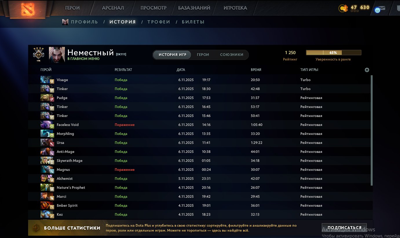 🏅 MMR 1250 | 🕒 250 hours | 🛡 11451