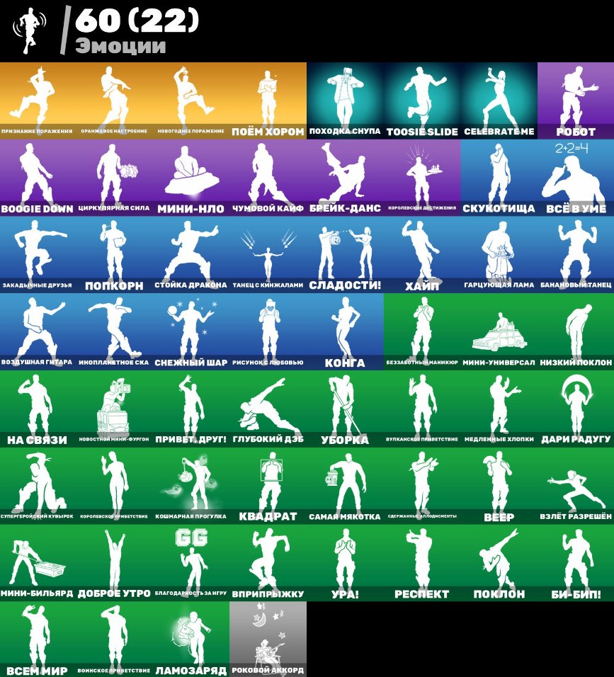 🎨 54 skins | 🌟 Fortnite account