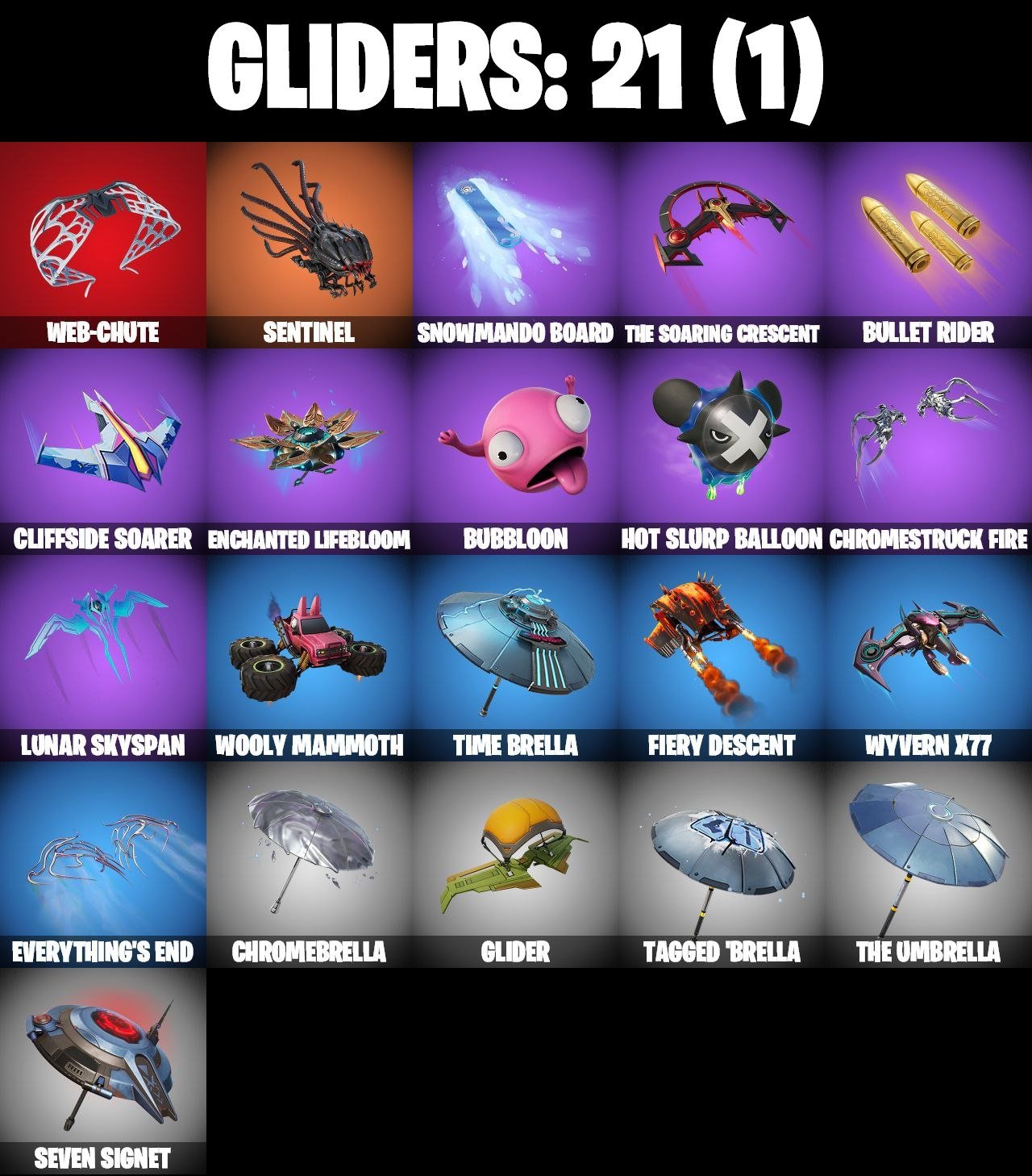 🎨 17 skins | 🌟 Fortnite account