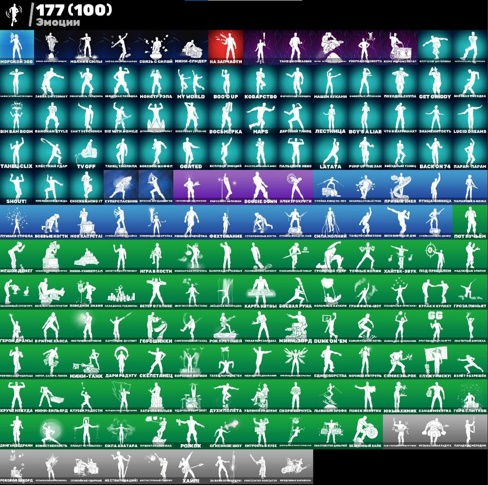 🎨 204 skins | 🌟 Fortnite account