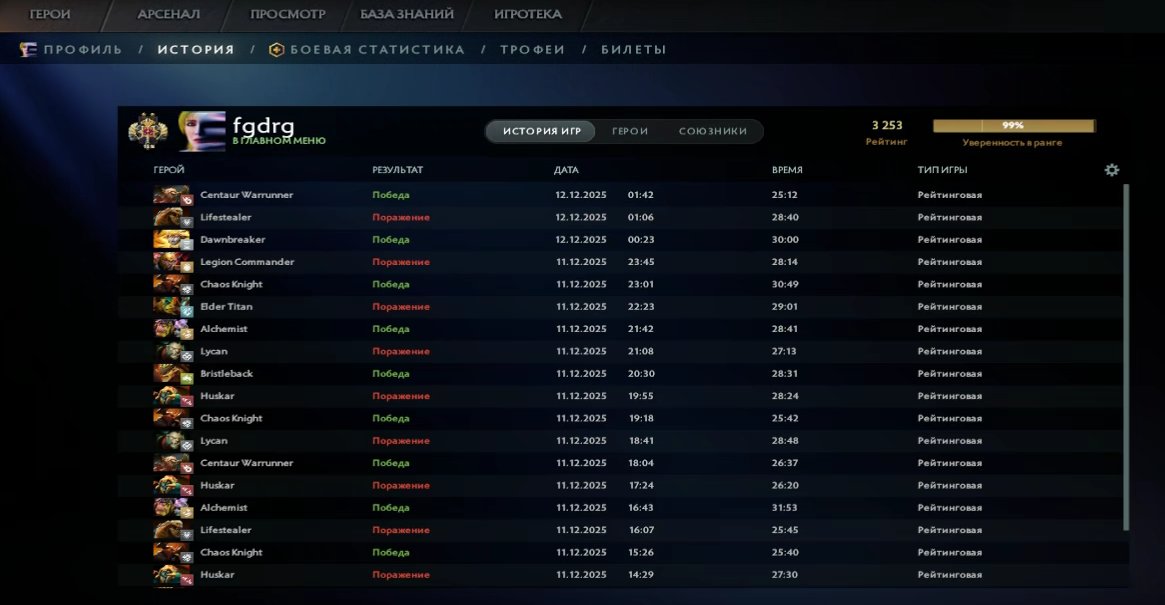 🏅 MMR 3253 | 🕒 197 hours | 🛡 10471