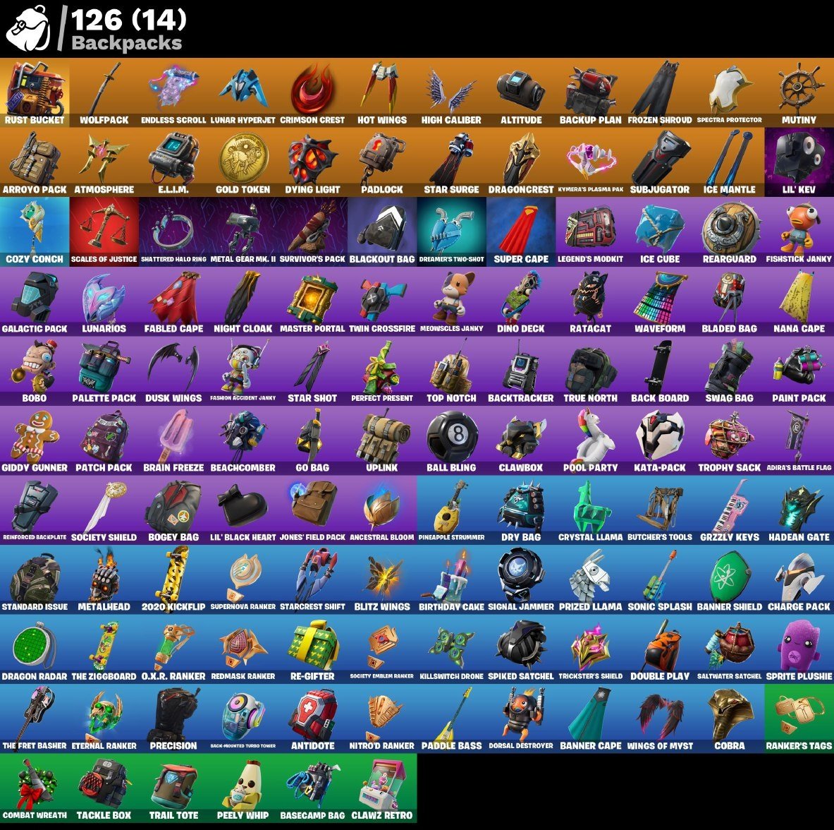 🎨 89 skins | 🌟 Fortnite account