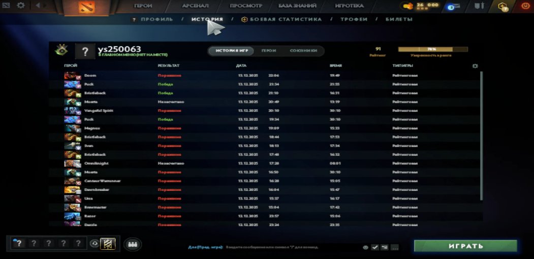 🏅 MMR 100 | 🕒 200 hours | 🛡 10000