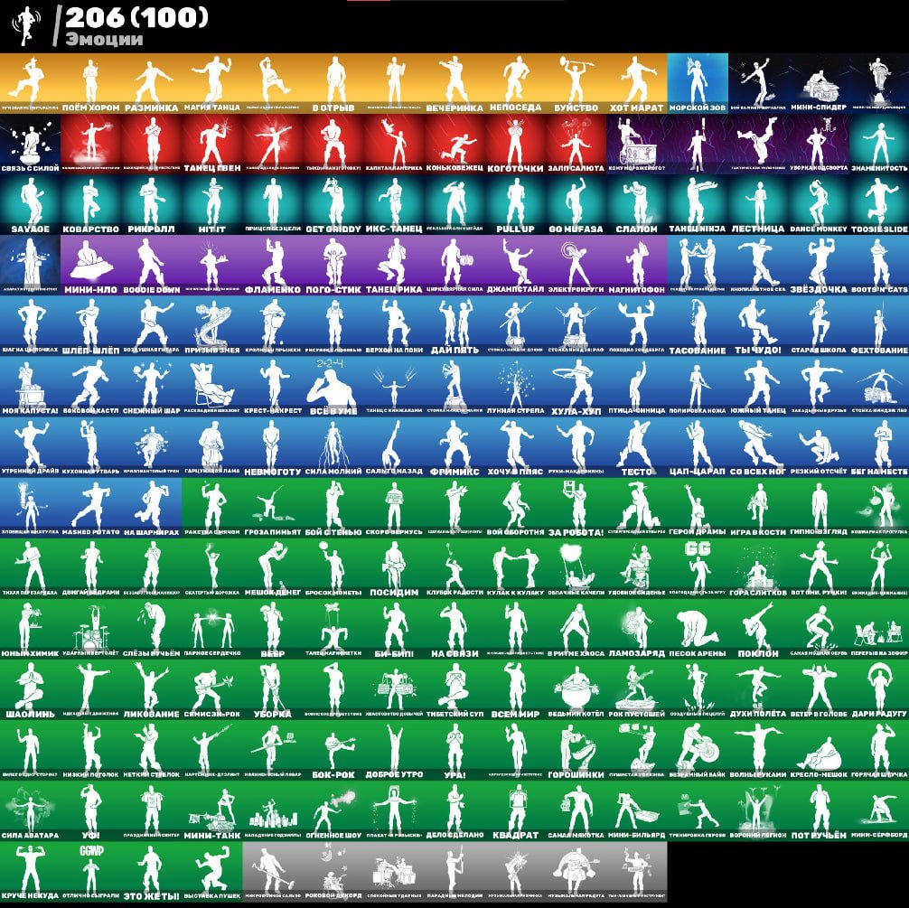 🎨 289 скінів | 🌟 Fortnite акаунт