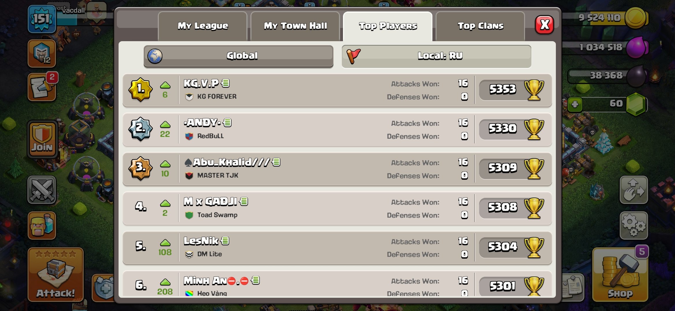 🏰 Clash of Clans акаунт | Ратуша 13 рівень | Рівень 0