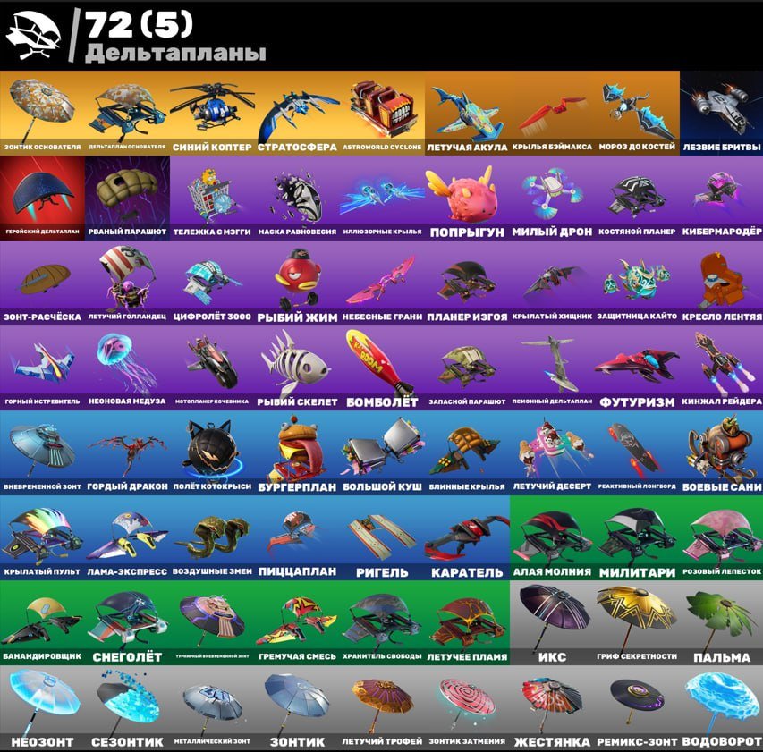 🎨 84 skins | 🌟 Fortnite account