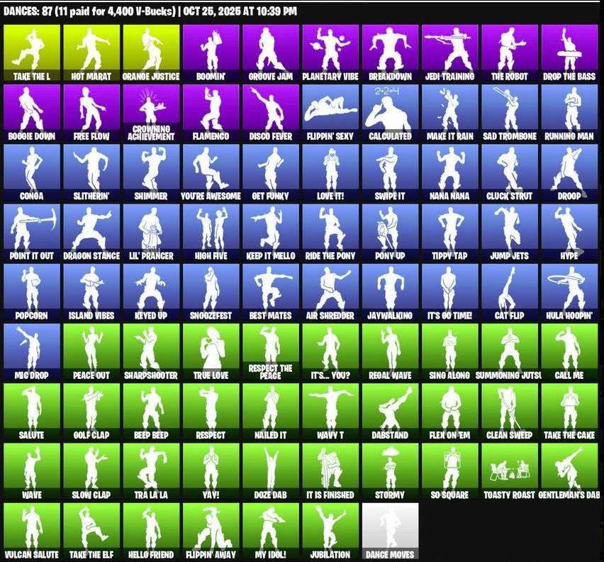 🎨 93 скіна | 🌟 Fortnite акаунт