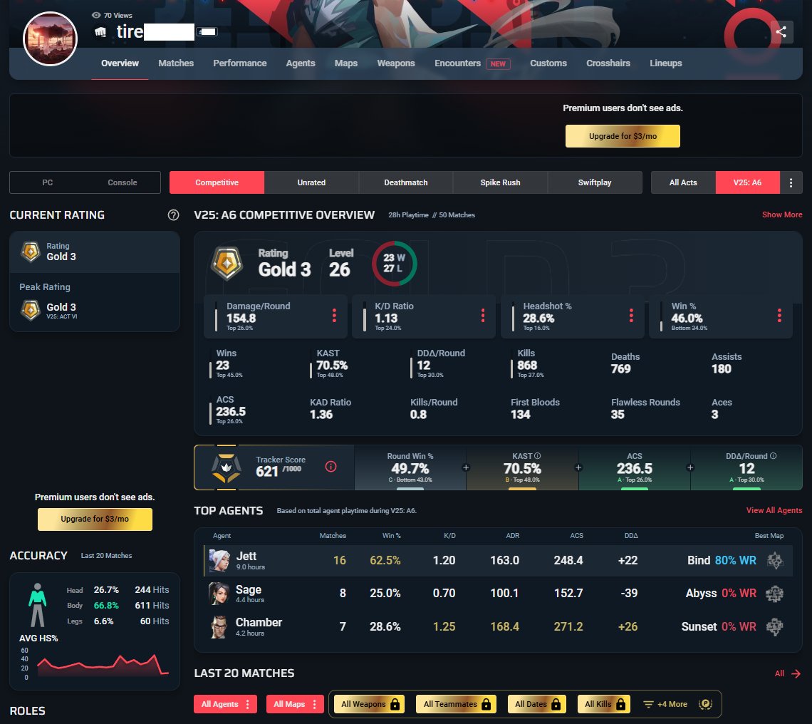 🎯 Valorant account | Gold 3 | EU | 9 agents