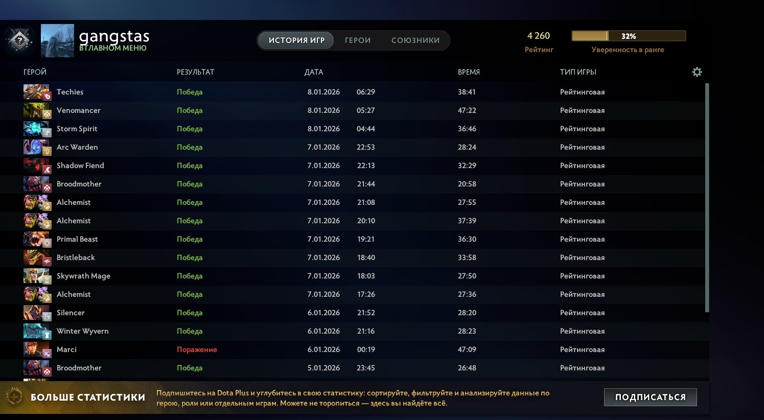 🏅 MMR 4300 | 🕒 1341 hours | 🛡 9000