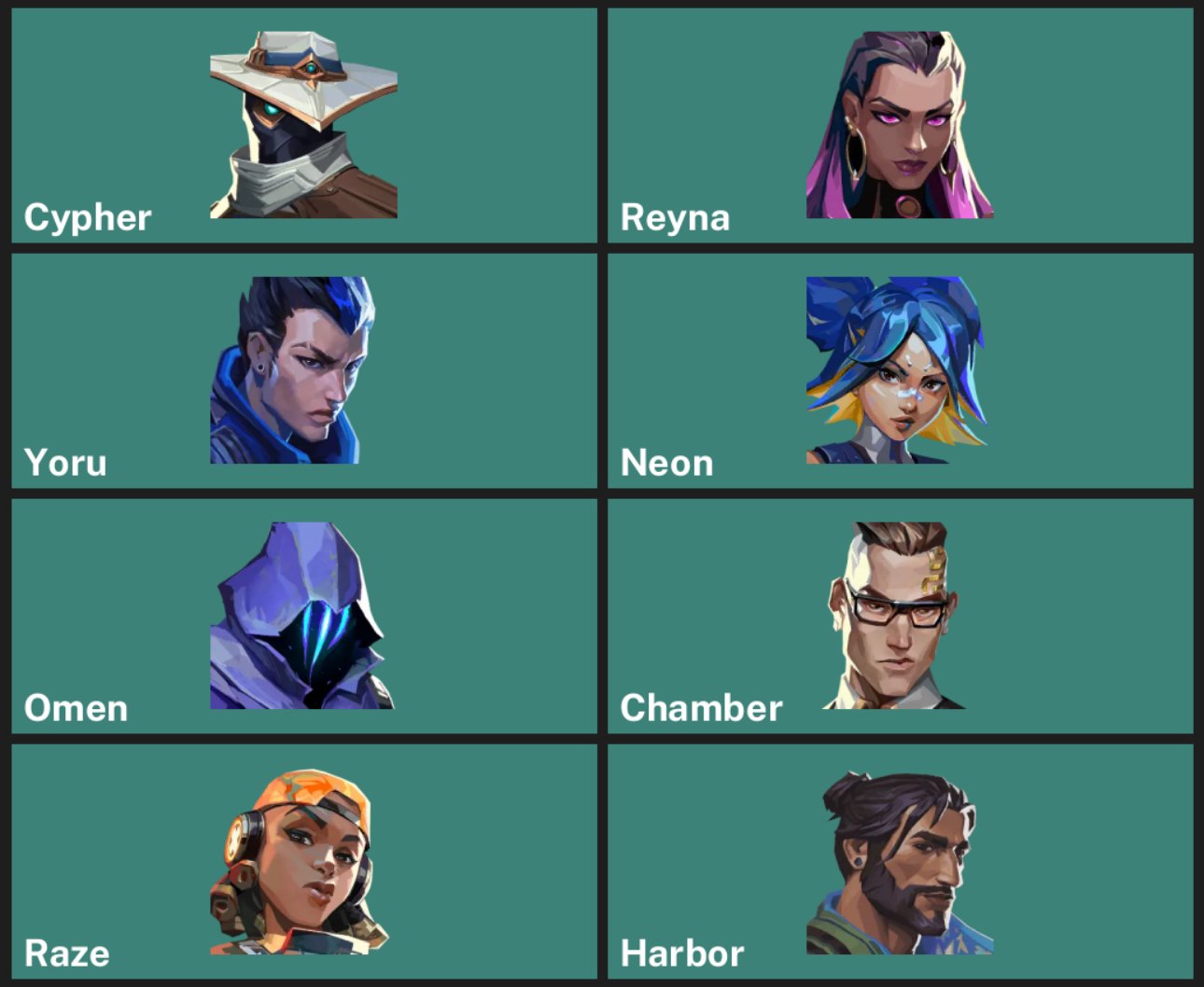 🎯 Valorant account | Rank unlocked | EU | 8 agents