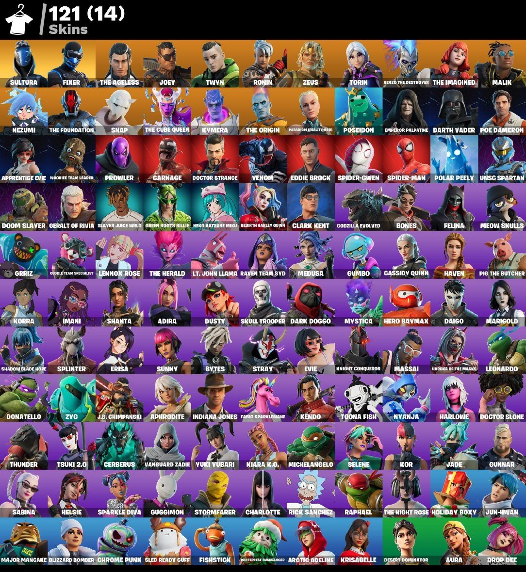 🎨 95 skins | 🌟 Fortnite account