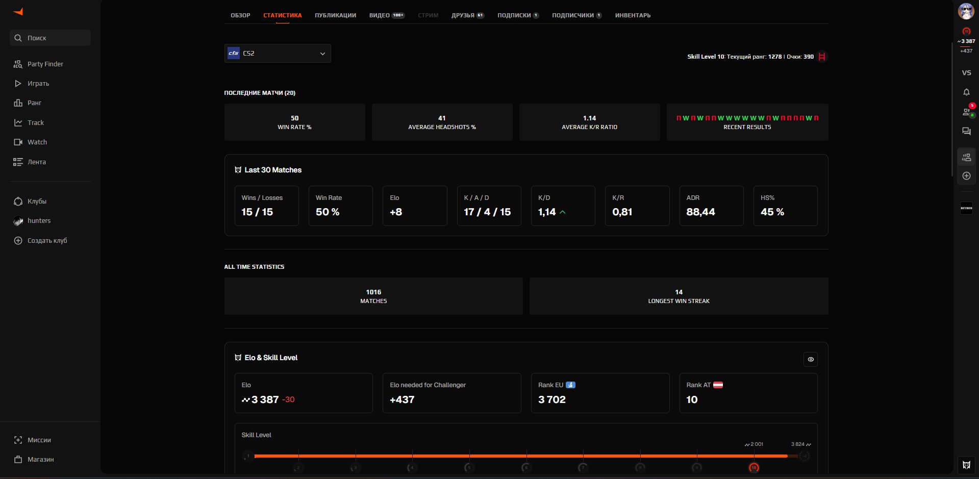 🏆 10LVL Особистий Обліковий Запис | 🎯 Faceit ELO 3300 | 🕒 1016 матчів — Готовий до Змагальних Ігор!