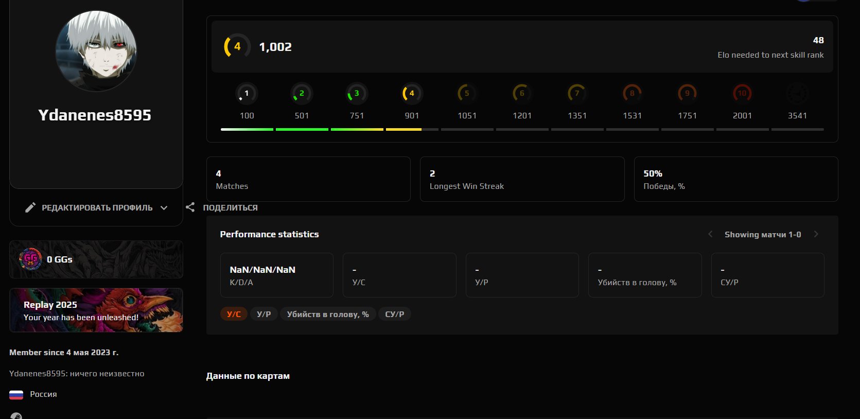 🎯 Faceit LVL 4 | 🕒 4 matches | 50% WR | 1002 ELO — Ready for competition!
