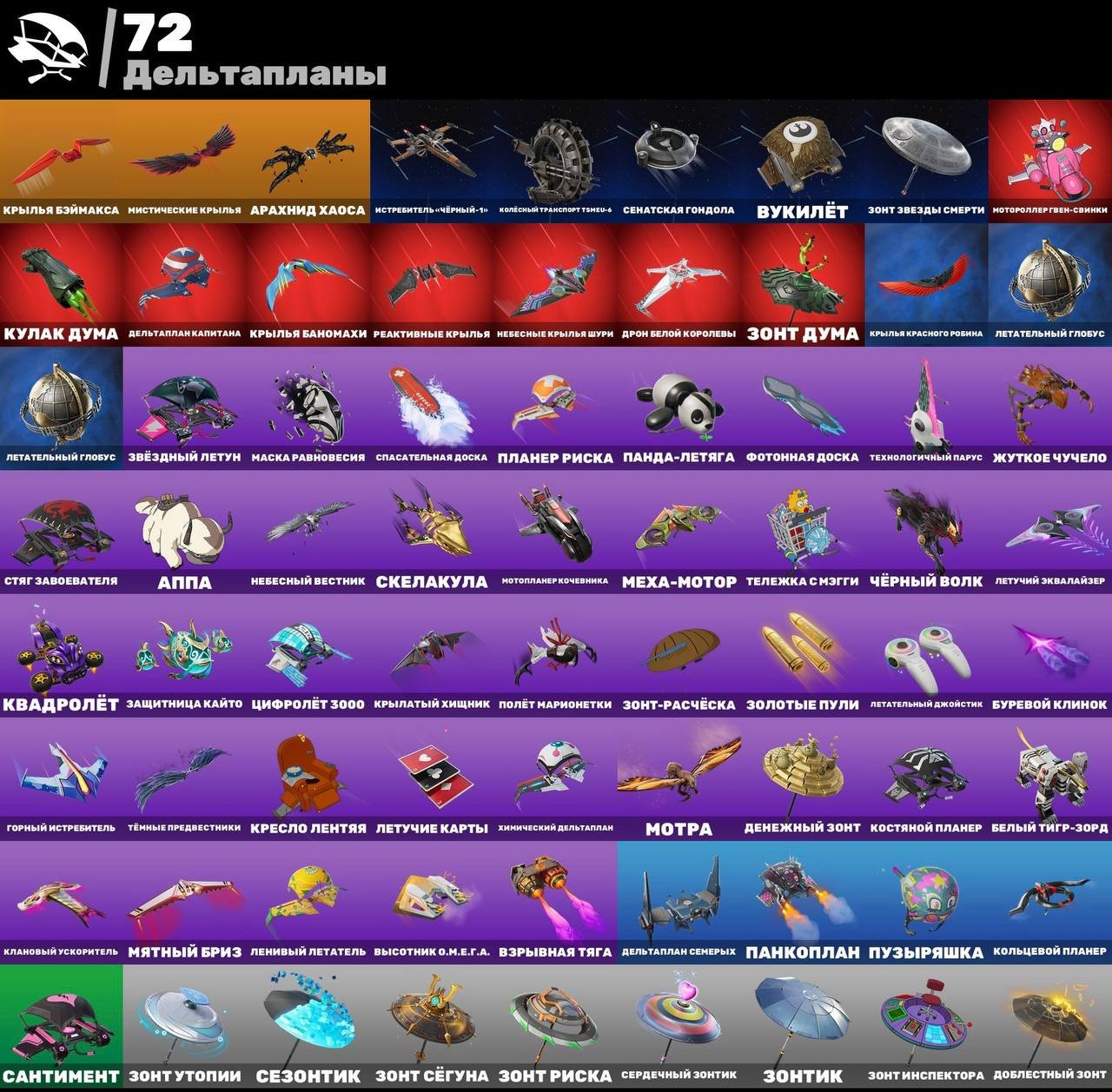 🎨 109 skins | 🌟 Fortnite account